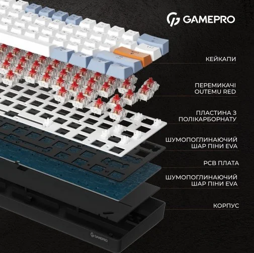 Фото: Клавіатура GamePro MK130R RGB Black № 36 | KTC