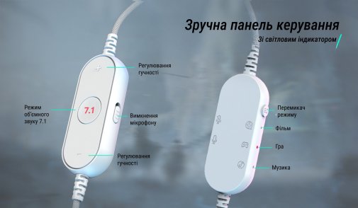 Гарнітура Fifine H6W RGB White