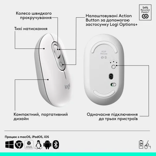Фото: Миша Logitech POP Mouse with emoji Wireless Off White (910-007411) № 16 | KTC