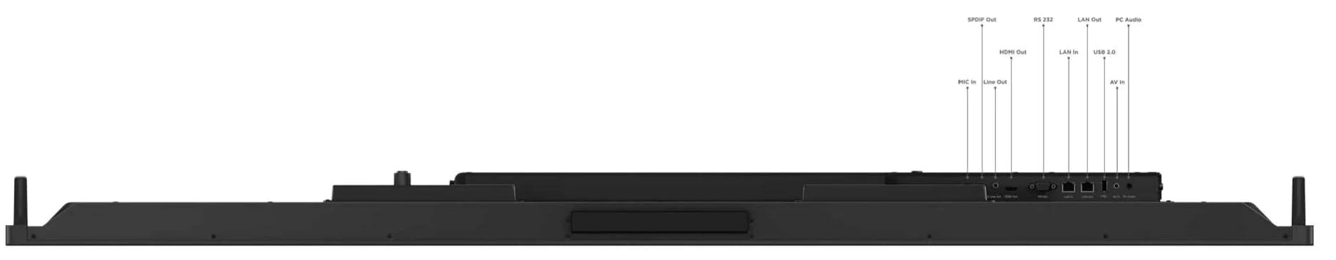 Фото: Інтерактивний дисплей Lenovo ThinkVision T65 65 with Web-camera Raven Black (62F2WA1CEK) № 28 | KTC