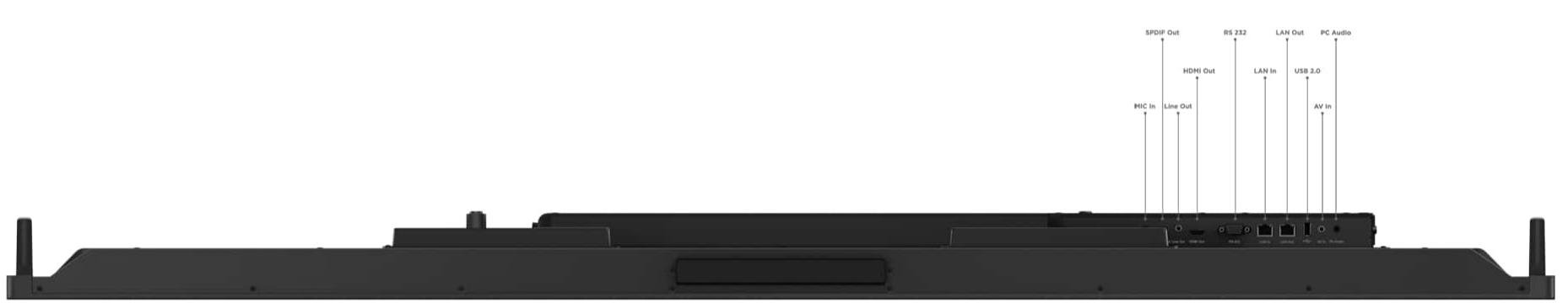 Інтерактивний дисплей Lenovo ThinkVision T65 65 Raven Black (62F3WA1CEK)