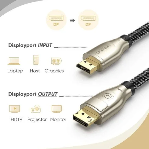 Фото: Кабель UGREEN DP112 v1.4 DP / DP 2m Black (60843) № 12 | KTC