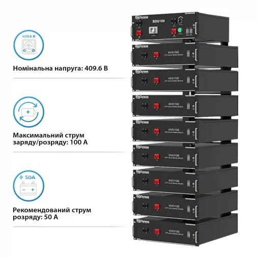 Фото: Блок батарей Dyness HV51100-8 40.96kW 409.6V 100Ah LiFePO4 BDU100 RACK № 8 | KTC