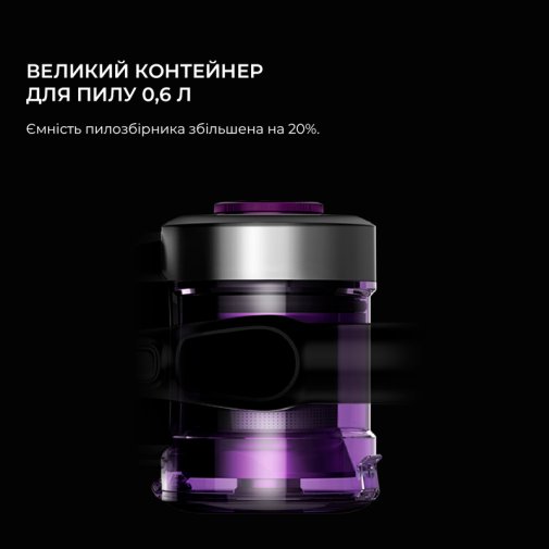Ручний бездротовий пилосос JIMMY JV85 Pro (JV85PRO)