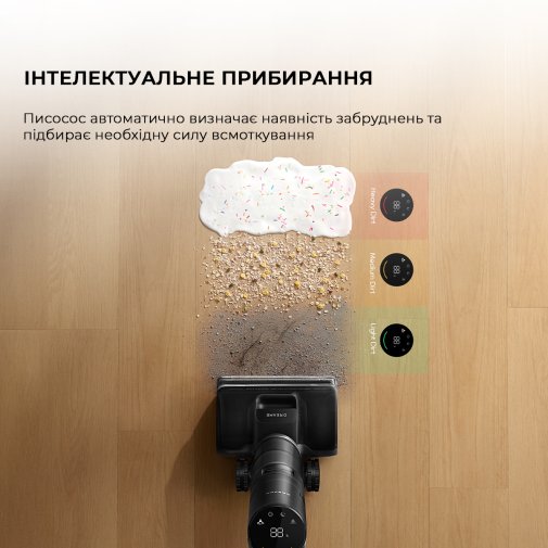 Ручний бездротовий пилосос Dreame H12 Pro Flex Reach (HHR44A)