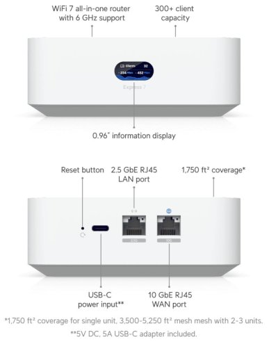 Точка доступy Wi-Fi Ubiquiti UniFi Express 7 (UX7-EU)