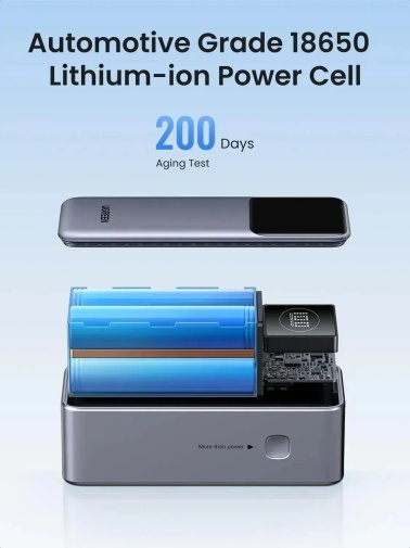 Батарея універсальна UGREEN PB724 12000mAh 100W Grey (35526B)