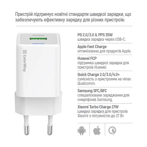 Фото: Зарядний пристрій ColorWay GaN Mini QC PD 35W White (CW-CHS055PD-WT) № 23 | KTC