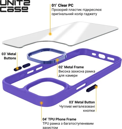 Фото: Чохол ArmorStandart for Apple iPhone 15 Pro - UNIT2 Lavender (ARM69984) № 9 | KTC