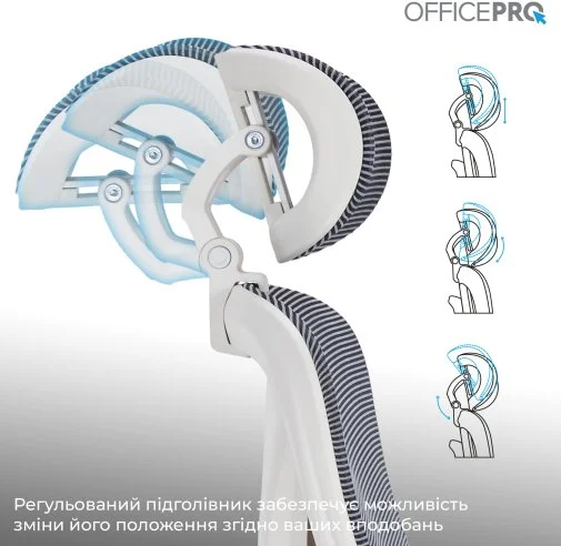Фото: Крісло OfficePro Atlas OC630-W-DG-DG White/Dark Gray № 30 | KTC