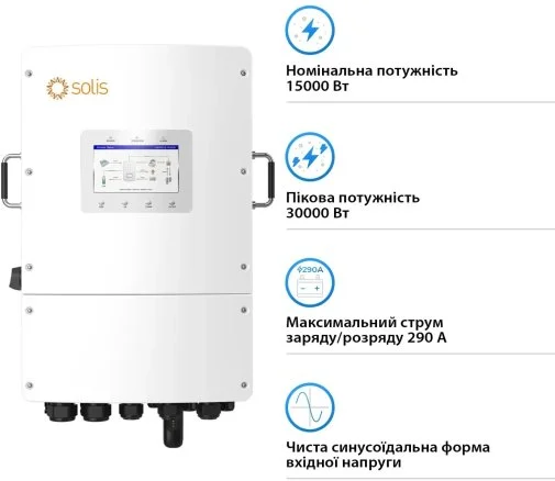 Фото: Інвертор Solis S6-EH3P15K02-NV-YD-L 15000W № 7 | KTC