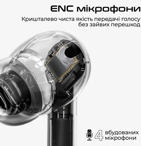 Фото: Навушники HiFuture Sonicair White (sonicair.white) № 12 | KTC