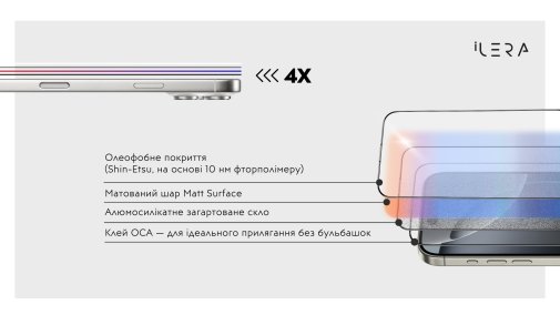 Захисне скло iLera for Apple iPhone 17 - FrostedGlass 2.0 (ILFRGL17)