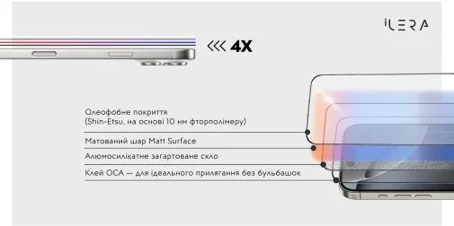 Фото: Захисне скло iLera for Apple iPhone Air - FrostedGlass 2.0 (ILFRGL17AIR) № 18 | KTC