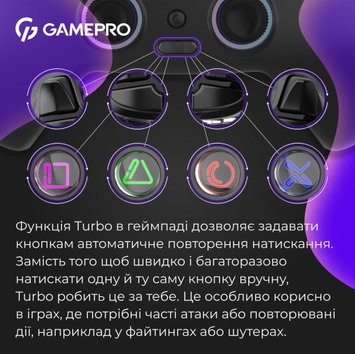 Геймпад GamePro GPS20BDOC Wireless Black