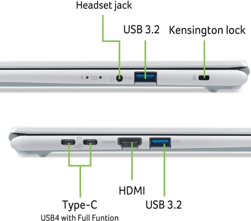 Ноутбук Acer Aspire Go 14 AG14-72P-50ZH NX.JSUEU.006 Pure Silver