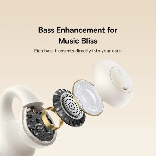 Навушники Baseus Bass 15 Clip Open-Ear TWS white (A00079500223-00)