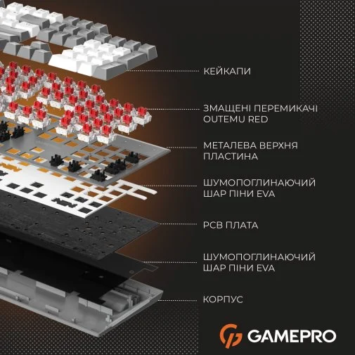 Фото: Клавіатура GamePro Genesis Metallic MK144G Red Switches USB Grey № 26 | KTC