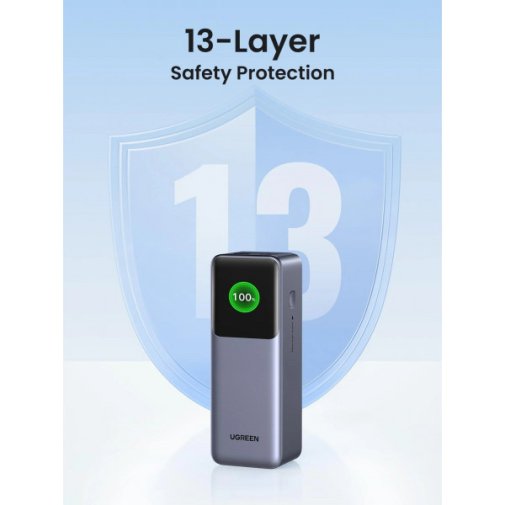 Батарея універсальна UGREEN PB722 25000mAh 200W Gray (35525B)