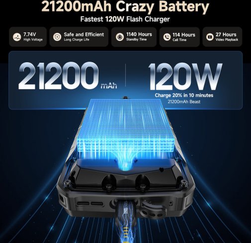 Смартфон Ulefone Armor 29 Ultra 16/1TB Marval Black (6975326668200)