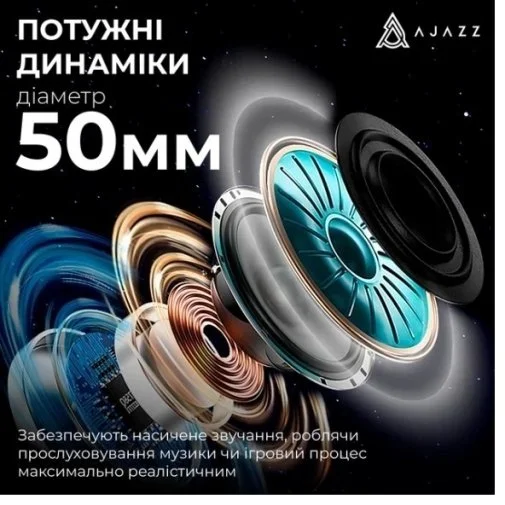 Фото: Гарнітура Ajazz AHM09 Max WL/BT Gray/White (AHM09-MAX-GW) № 26 | KTC