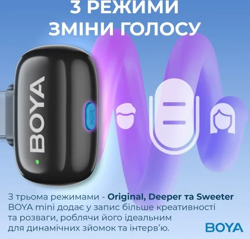 Фото: Радіосистема BOYA mini-16 Type-C Black № 24 | KTC