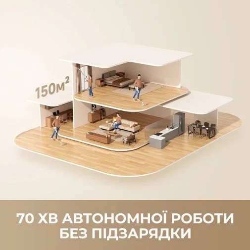Фото: Ручний бездротовий пилосос Dreame R10s Aqua (VZV25A) № 18 | KTC