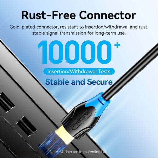 Кабель Vention HDMI/HDMI v2.0 15m Black (AACBN)