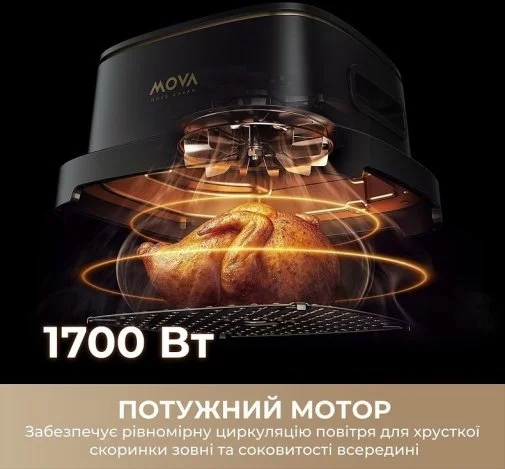 Фото: Мультипіч Mova AeroChef AF20 Pro (MOVA-AF20Pro) № 17 | KTC