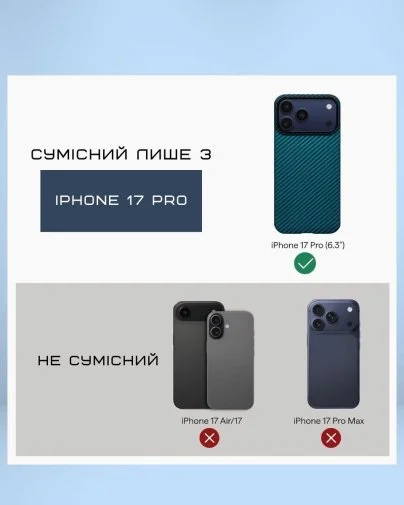 Фото: Чохол Pitaka for Apple iPhone 17 Pro - Ultra-Slim Twill Blue/Grey (KI1706BP) № 14 | KTC
