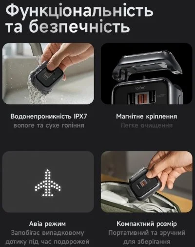 Фото: Електробритва Laifen P3 Pro Grey (1ER91-A-XX-DG-001) № 22 | KTC