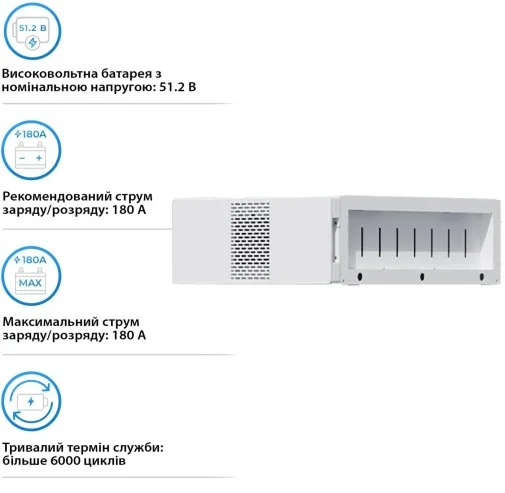 Фото: Батарея для інвертора Deye BOS-B Pro-A3 (BOS-B-Pack16-A3) № 7 | KTC