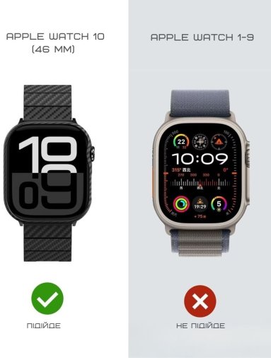 Чохол Pitaka for Apple Watch 10 46mm - Air Black/Grey