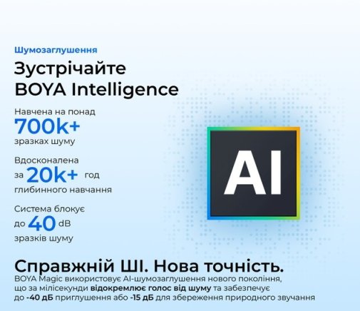 Бездротовий петличний мікрофон Boya Magic-02 Type-C/Lightning Black