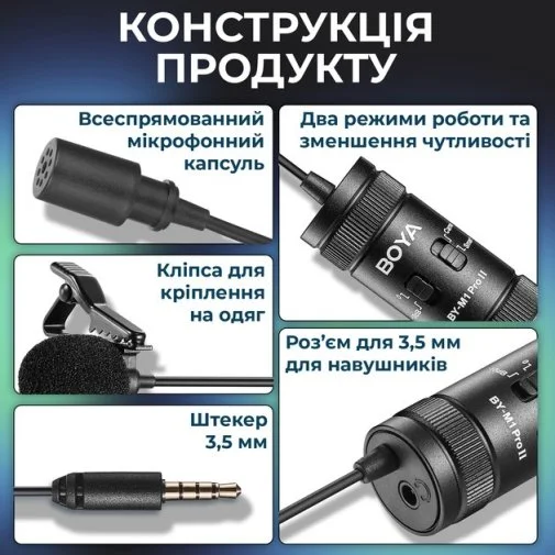 Фото: Мікрофон BOYA BY-M1 Pro II Black № 30 | KTC