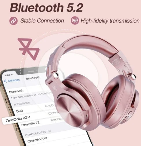 Фото: Навушники OneOdio Fusion A70 Rose Gold № 13 | KTC