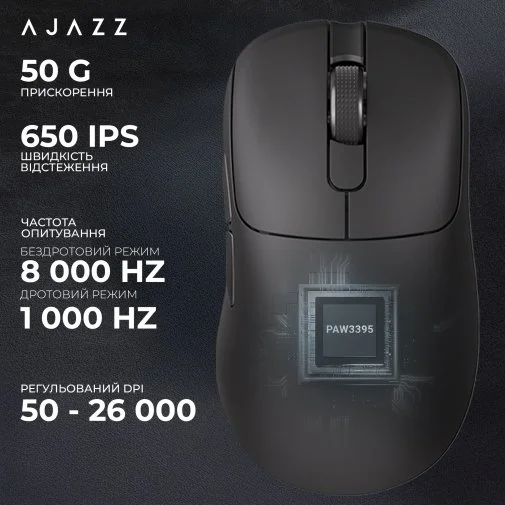 Фото: Миша Ajazz AJ179 Pro WL/BT/USB Black (AJ179-PRO-B) № 22 | KTC