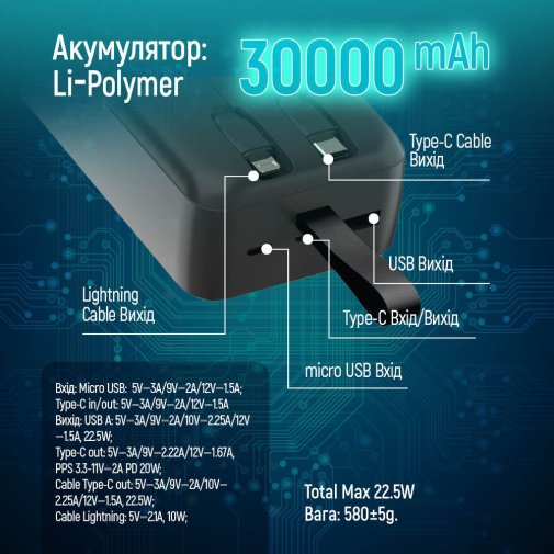 Батарея універсальна ColorWay 30000mAh EnergyPlus 22.5W Black (CW-PB300LPB4BK-PDD)