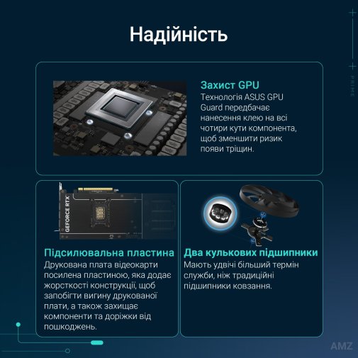 Відеокарта ASUS PRIME GeForce RTX 5070 12GB GDDR7 (PRIME-RTX5070-12G)