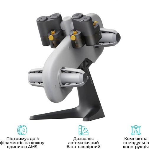 Принтер Bambu Lab A1 mini Combo (PF002-M+SA005-EU)