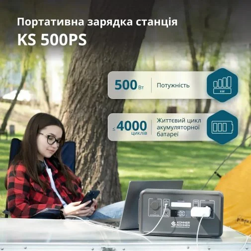 Фото: Зарядна станція Konner & Sohnen KS 500PS 500W (KS500PS) № 21 | KTC