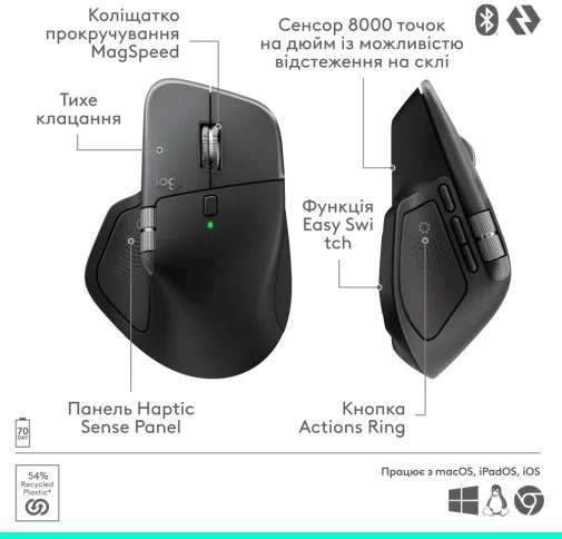 Фото: Миша Logitech MX Master 4 for Mac Space Black (910-007577) № 26 | KTC