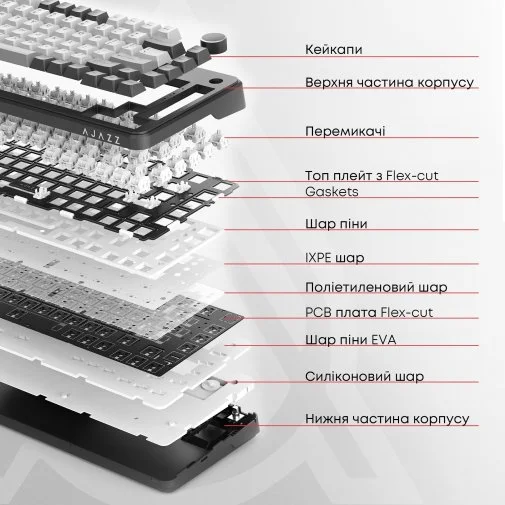 Фото: Клавіатура Ajazz AK820 Sea Salt Switch ENG/UKR USB Black (AK820-SS-BGY) № 25 | KTC