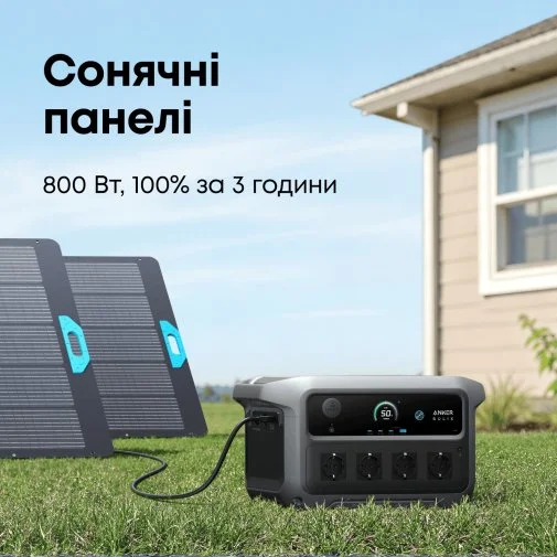 Фото: Зарядна станція Anker Solix C2000 Gen2 2400W 2048Wh (A17833A1) № 23 | KTC
