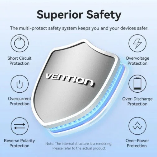 Фото: Батарея універсальна Vention FKAP0 10000mAh 22.5W Pink (FKAP0-C) № 19 | KTC