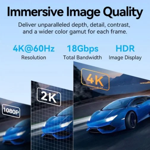 Фото: Кабель Vention Zinc Alloy Type 4K v2.0 HDMI / HDMI 8m Black (ALMBK) № 18 | KTC