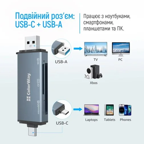 Фото: Кардрідер ColorWay CW-CR-01 № 17 | KTC