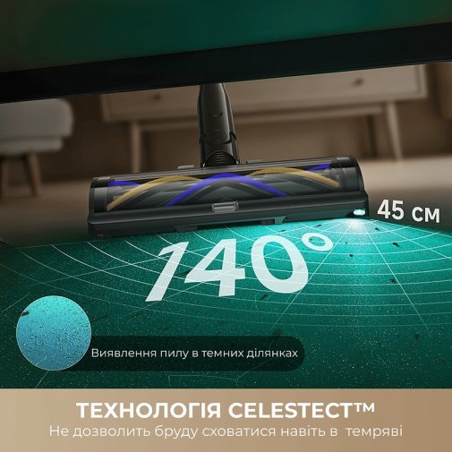 Ручний бездротовий пилосос Dreame Z40 TangleCut Flex+ (VRV62F)