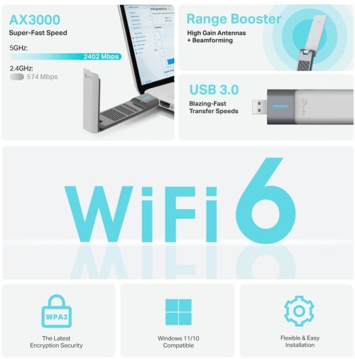 Wi-Fi адаптер TP-Link Archer TX50UH