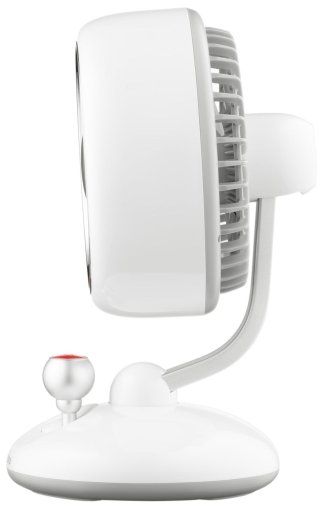 Вентилятор Ardesto AviaFan FT-F3600W White
